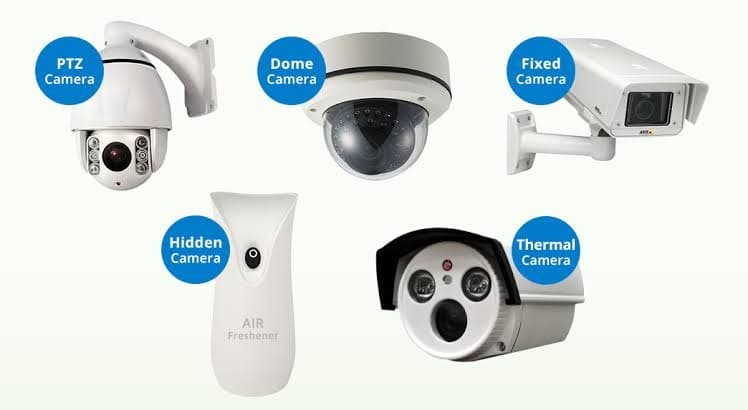 Sécurité Électronique & Vidéosurveillance IA